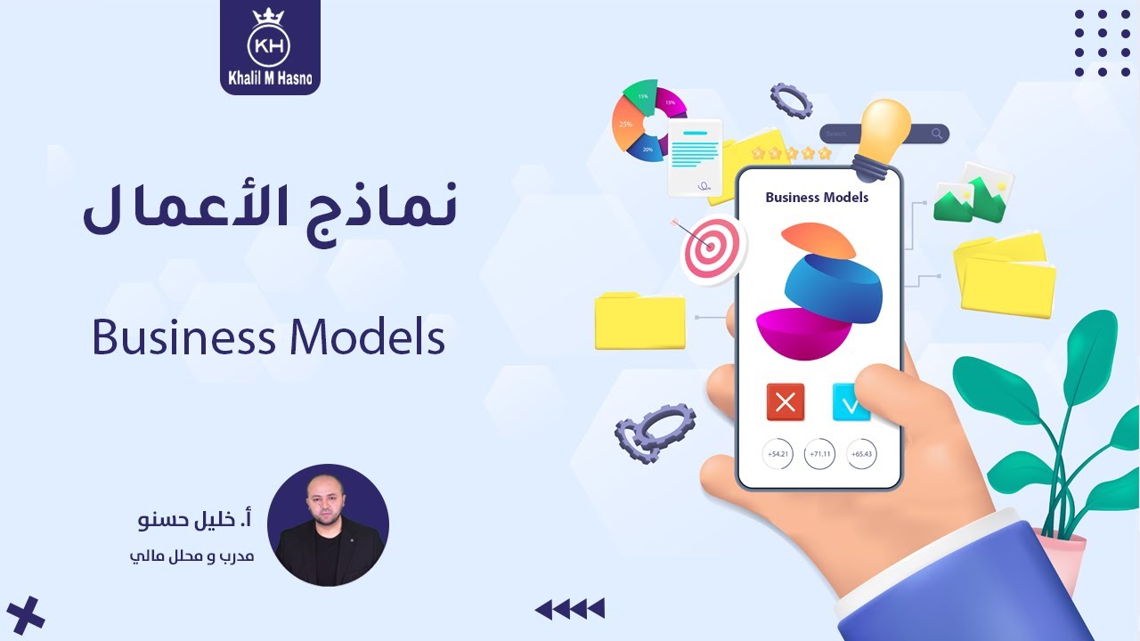 مخطط نموذج العمل التجاري ( أداة هامة للتخطيط )