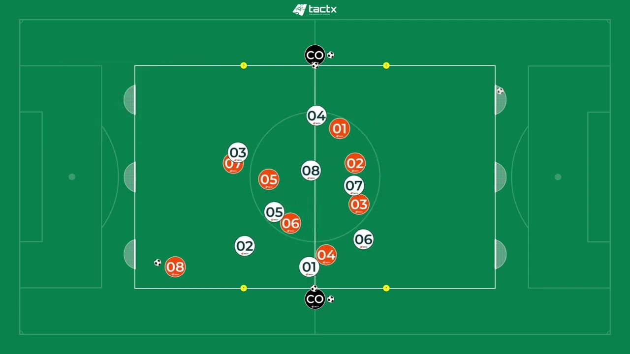 Michael Carrick Training Methodology - Transition Practice 6 Animation