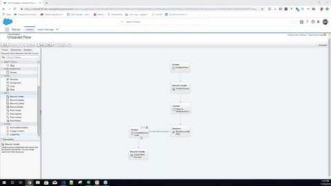 Salesforce Automation Hour (11/30/18) - MVP Bryan James