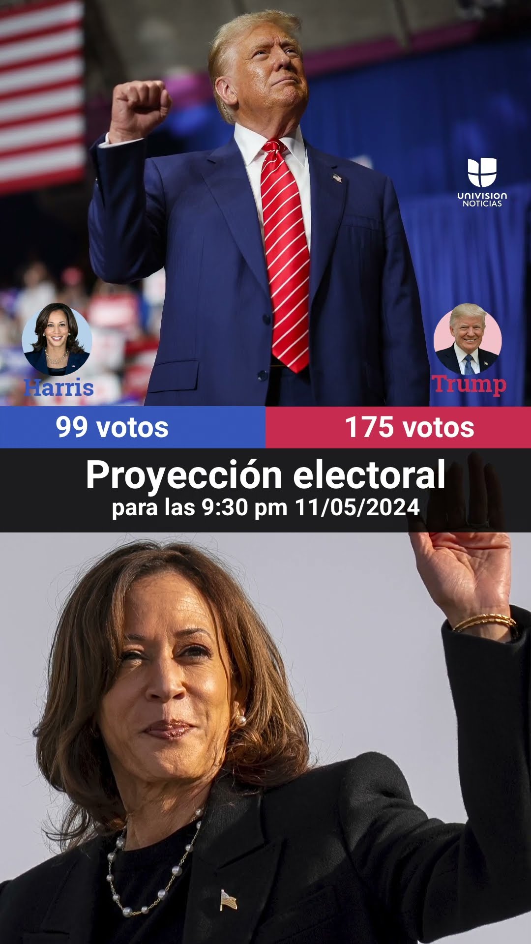 Elecciones de Estados Unidos de 2024 - Proyección 9:30 pm - 11/05/24
