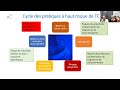 Gestion des excreta  analyse et retour sur diffrents systmes