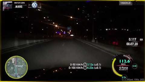 Golf GTI 5.8 sec 0-100km/h