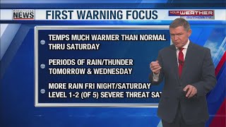Wayne's Detailed Forecast - December 27, 2021
