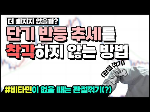 baba 주가 2022 Update 추세 전환만 읽어내도 주식 초보 탈출 가능합니다