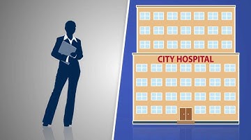 SMS Mobile Marketing | Voice & Text Message Appointment Reminders