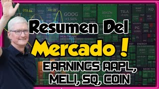 Earnings de AAPL, MELI, SQ, COIN, BKNG! Reacción del Mercado! Resuemen del Mercado