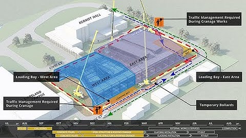 4D Construction Animation - Morewell Trade Skill Centre [5 Key Construction Phases]