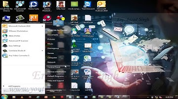 Part 2 Router IOS and Configuration Files Backup & Recovery