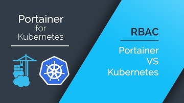 RBAC: Portainer vs Kubernetes