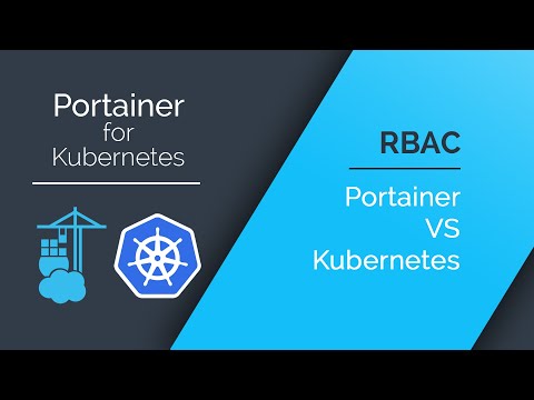 RBAC: Portainer vs Kubernetes