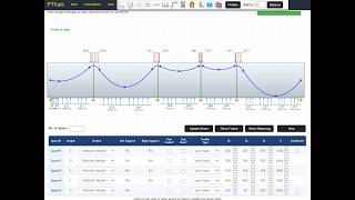 PTKalc - Post Tensioned Beam Analysis and Design
