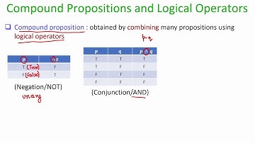 lec01 Introduction to Mathematical Logic