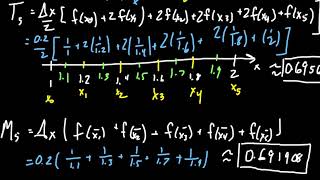 Approximating Integrals using the Midpoint and Trapezoidal Rules
