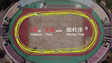 Demo of the COROS Track Run Mode. Especially useful if conducting a heart rate drift test.