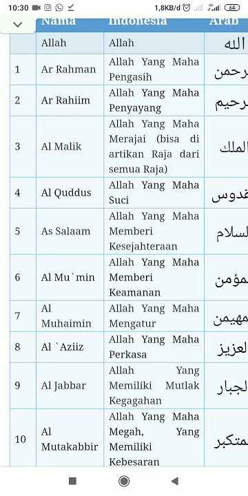 Menghafal 10 Asmaul Husna