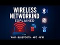 Wireless Networking Standards Explained: Wi-Fi, Bluetooth, NFC, RFID | Network+ Study Guide