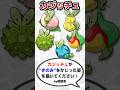 【ガセポケ】カジッチュのリンゴが〇〇だったら #shorts