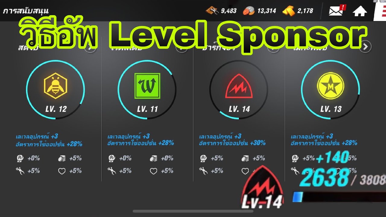 Boxing Star : วิธีอัพ Level Sponsor ทั้ง 4 อย่าง