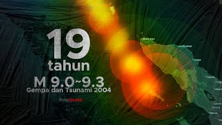 Visualisasi Gempa dan Tsunami M 9.0~9.3, 26 Desember 2004 dengan Sistem Peringatan Dini | IndoQuake