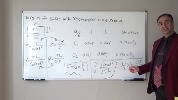 Mechanics of Materials 17  Torsion of Rectangular and Thin Walled Shafts