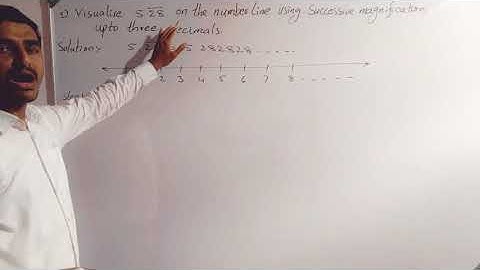 09 TS REAL NUMBERS: EXERCISE-1.3:Q2