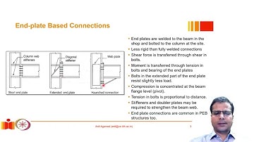 End-plate rigid connection: Introduction #CH23SP #swayamprabha