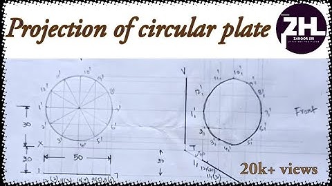 Projection of Circular Plate | Projection of Planes