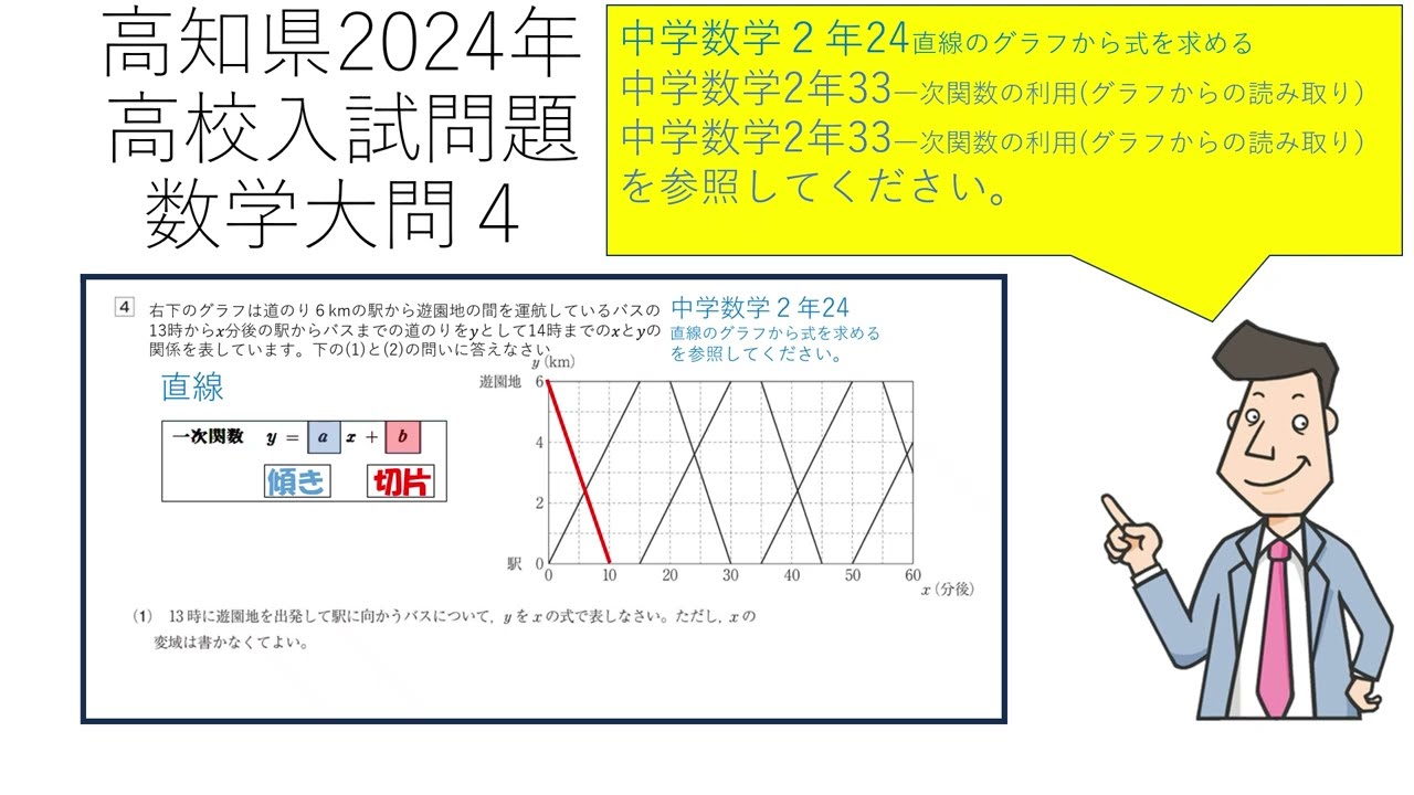 大学への数学 '89/4-8 学力コンテストAコースの問題と解答・講評(5回分