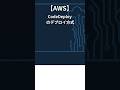 【AWS】CodeDeploy のデプロイ方式#5