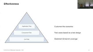 How can a test pyramid be implemented?