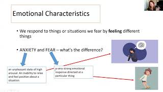 Phobias - psychopathology lesson part 1