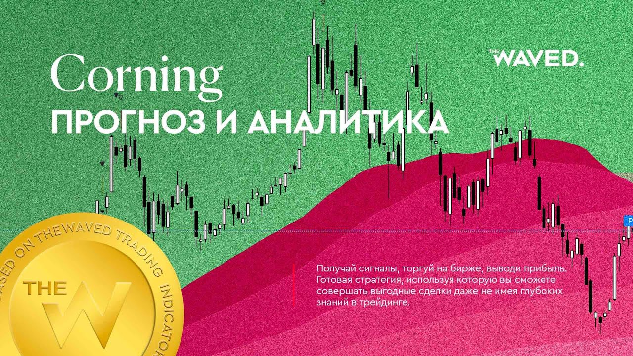 Прогноз цены Corning (CORNING INCORPORATED) на сегодня и 2023 год