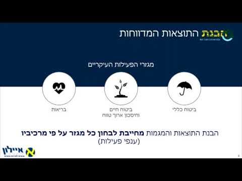 כנס בנושא: כלכלת ישראל בתקופה של אי ודאות - מושב שני