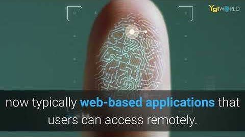 ERP Software Malaysia | ERP System Software Malaysia