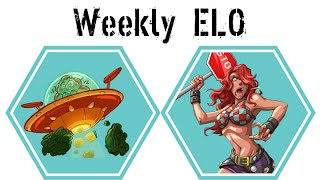 Urban Rivals Weekly ELO: 9/28 - 10/4
