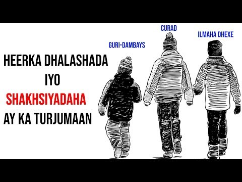 Kala Saraynta Dhalashada Iyo Shakhsiyadaha Ay Ka Turjumaan