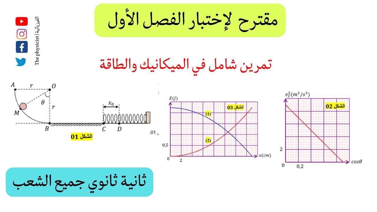 تمرين  شامل  حول الطاقة كمقترح لإختبار الفصل الأول | ثانية ثانوي
