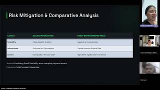 AI-Based Battery Health Analytics & Predictive Maintenance System for Industrial