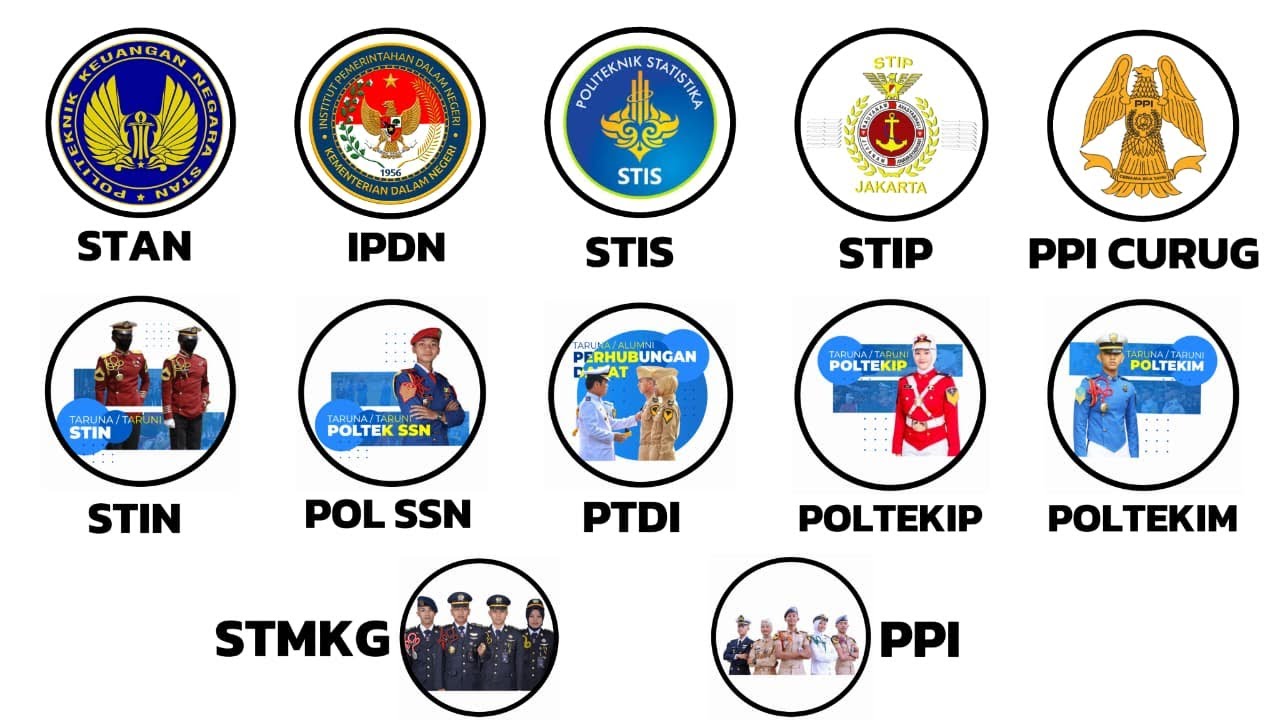 Semua Sekolah Kedinasan (Lulus Langsung jadi PNS) Dijelaskan