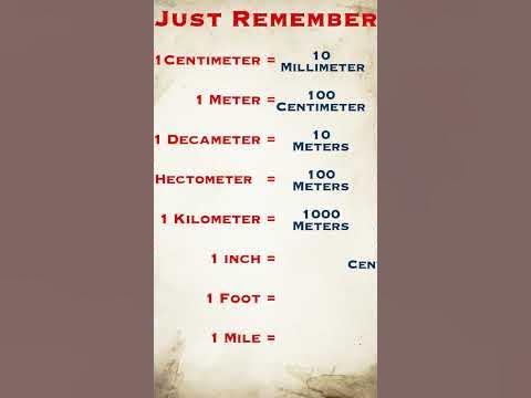 Unit of Length / length unit conversion / length unit / #shorts #time # ...