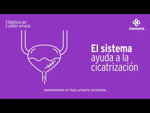 Video: ¿Los catéteres urinarios requieren receta médica?