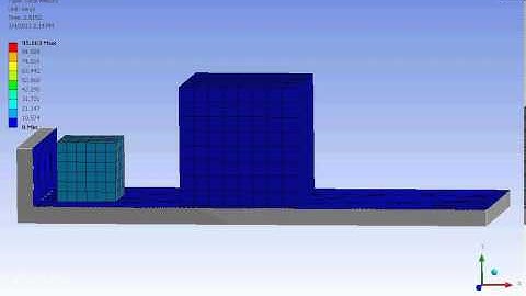 ANSYS WB Transient Structural FEA -  Impact simulation between two sliding blocks