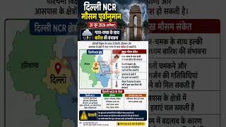 दिल्ली NCR में मौसम का हाल #weathernews #latestnews #rainalert #delhincr #weatherupdate #noida