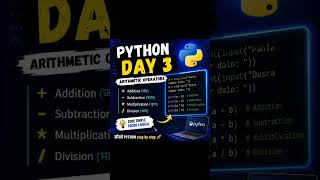 Python Day 3 | int() Se 2 Number Ka Addition | Type Casting Full Explain #python #pythonprogramming