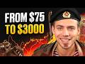 Binary Options Trading Strategy: Technical Analysis and Entry Points Guide