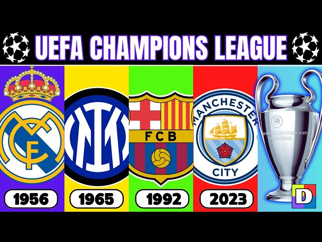 TODOS CAMPEÕES DA UEFA CHAMPIONS LEAGUE 1956-2022 - TODOS LOS CAMPEONES DE  LA CHAMPIONS LEAGUE 