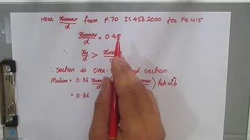 How to find safe load and live load | Analysis of singly reinforced beam