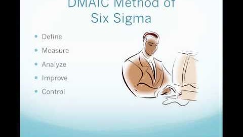 Presentation- Six Sigma.mp4