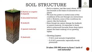Week 4: Soil Texture & Water