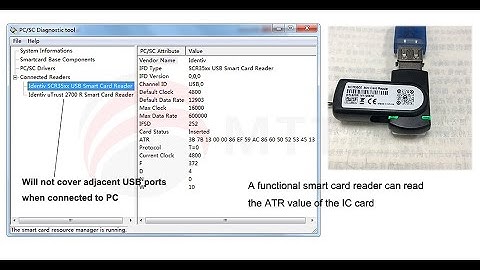 MCR3500 Smart card reader for SIM-sized smart card，Insert smart card can be used as TOKEN
